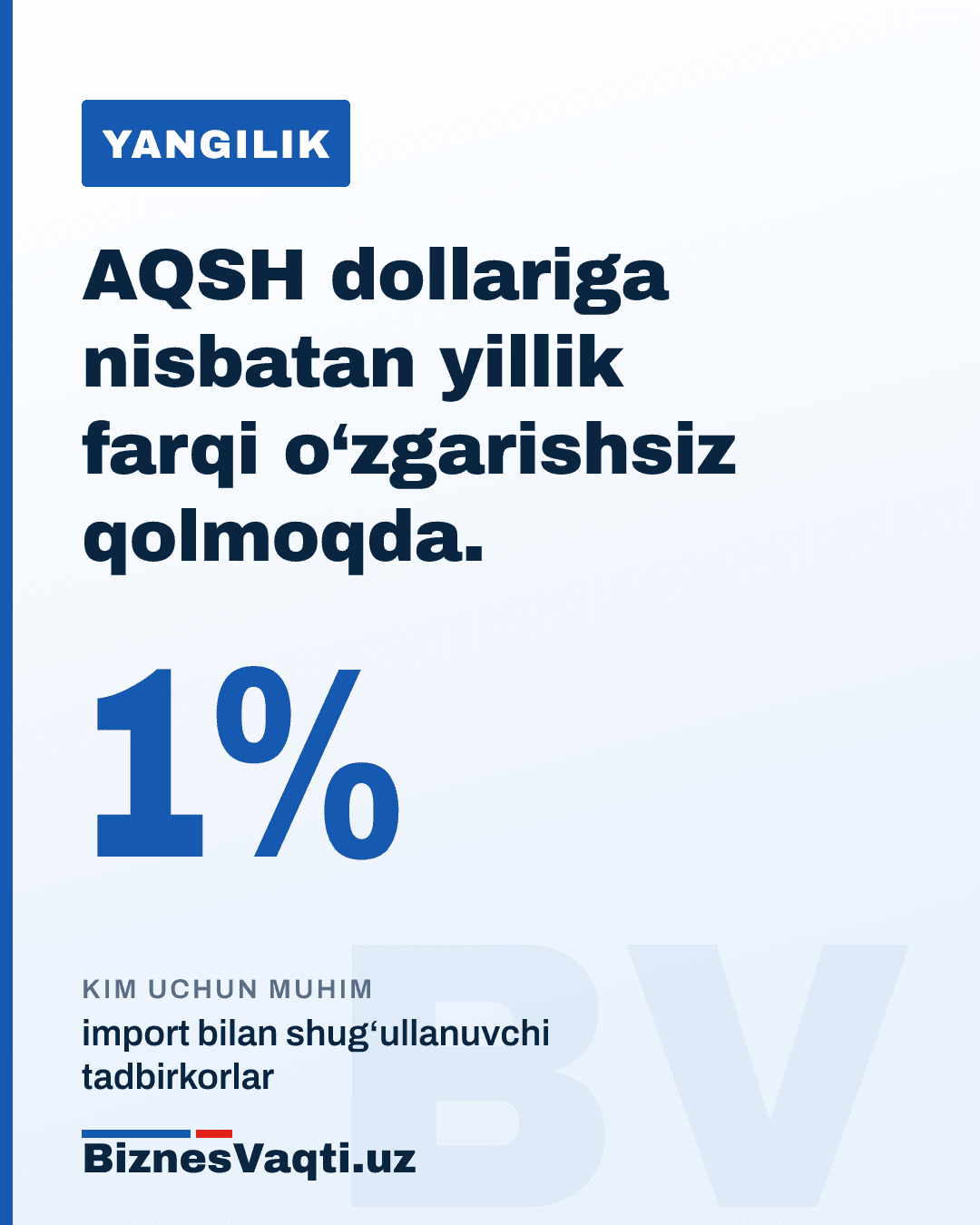 1% — so‘mning AQSH dollariga nisbatan yillik farqi o‘zgarishsiz qolmoqda.