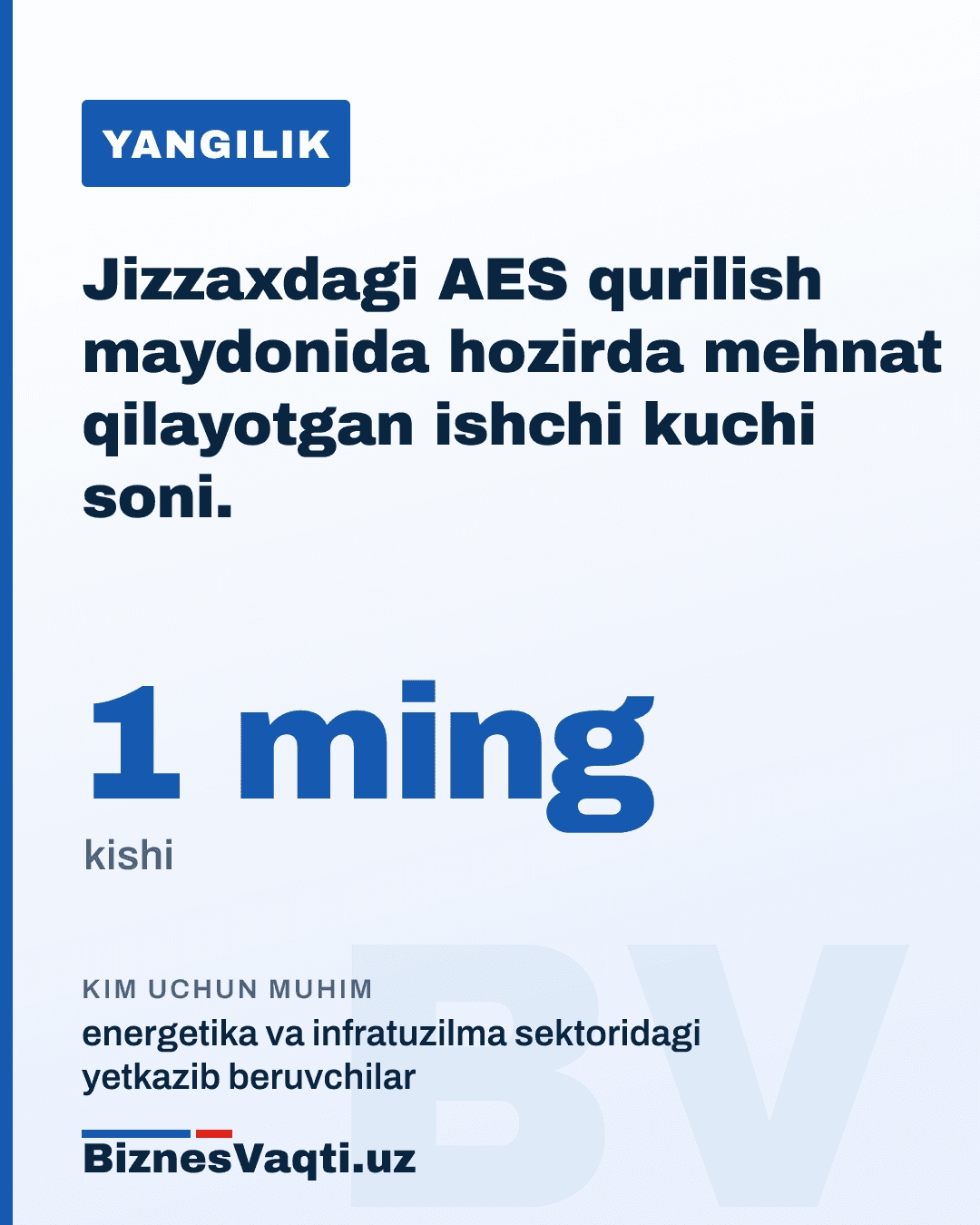 1 ming kishi — Jizzaxdagi AES qurilish maydonida hozirda mehnat qilayotgan ishchi kuchi soni.