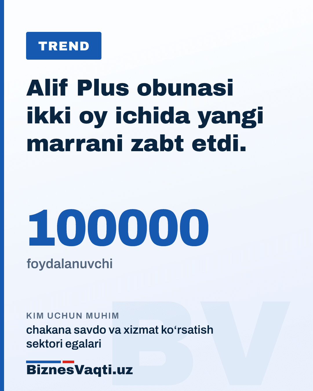 100 000 foydalanuvchi — Alif Plus obunasi ikki oy ichida yangi marrani zabt etdi.