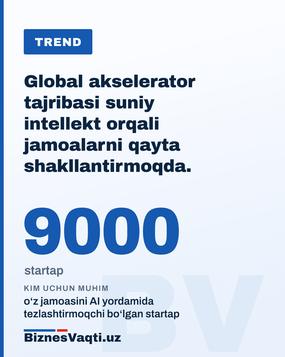 9 000 ta startap — global akselerator tajribasi suniy intellekt orqali jamoalarni qayta shakllantirmoqda.