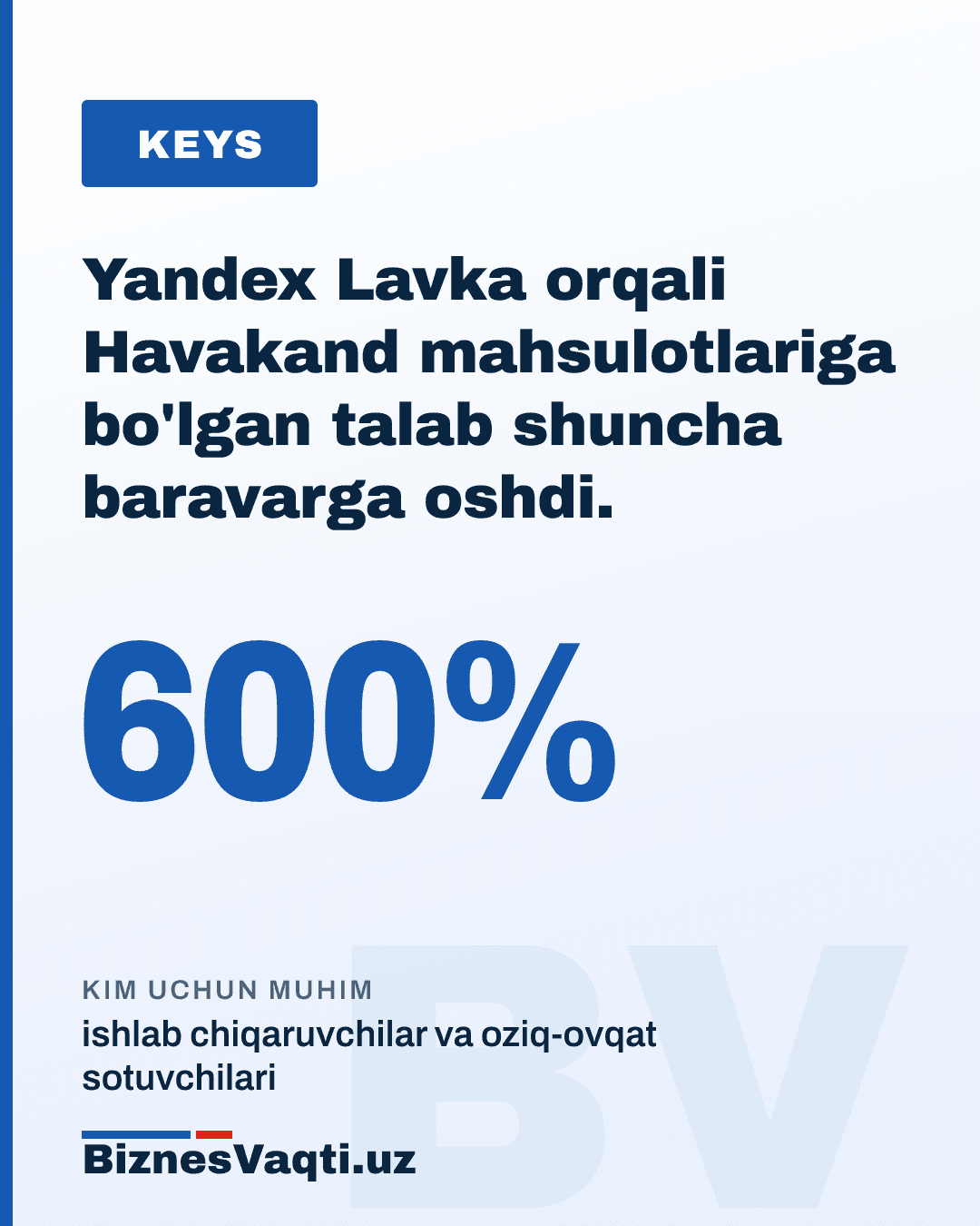 600% — Yandex Lavka orqali Havakand mahsulotlariga bo'lgan talab shuncha baravarga oshdi.