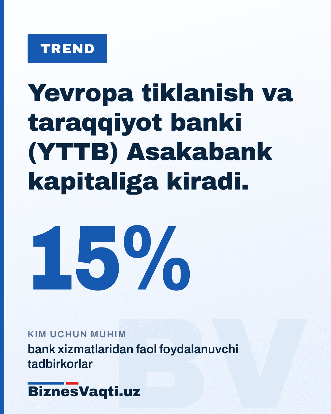 15% — Yevropa tiklanish va taraqqiyot banki (YTTB) Asakabank kapitaliga kiradi.