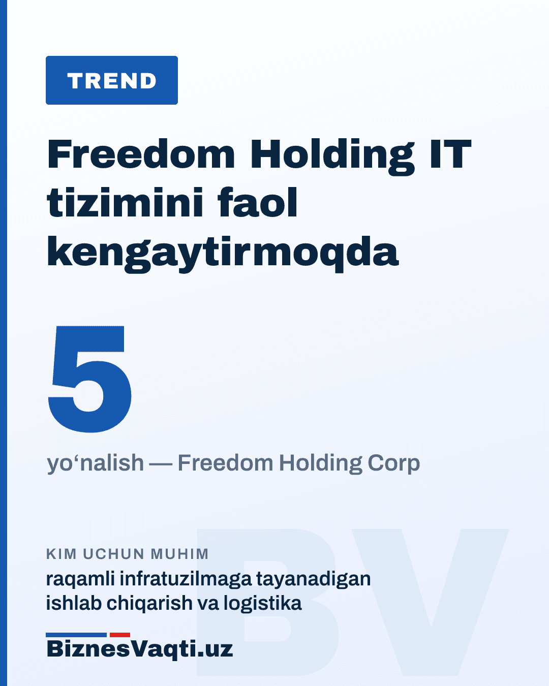 5 ta yo‘nalish — Freedom Holding Corp. moliyaviy sektordan tashqarida ham o‘z loyihalarini faol kengaytirmoqda.