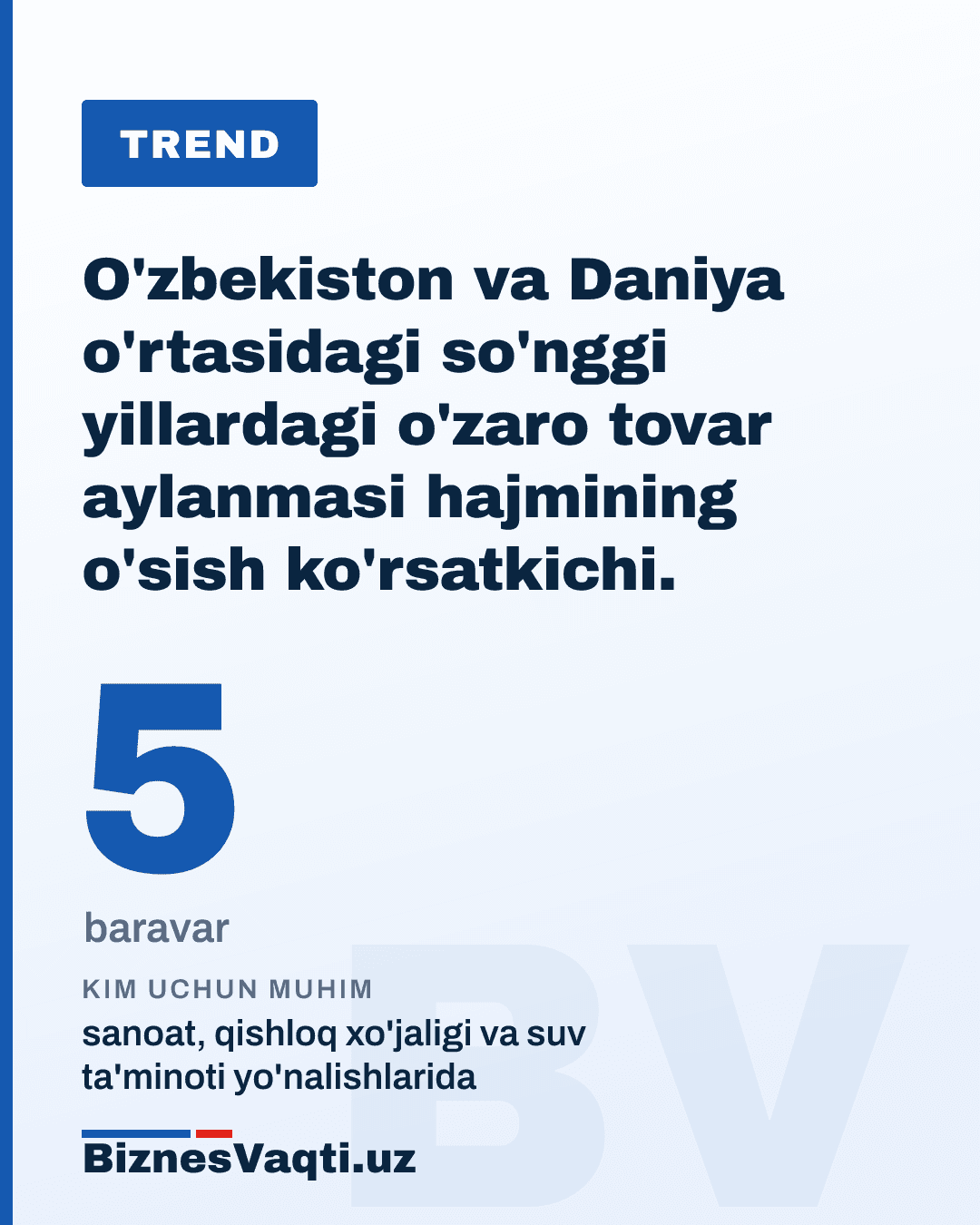 5 baravar — O'zbekiston va Daniya o'rtasidagi so'nggi yillardagi o'zaro tovar aylanmasi hajmining o'sish ko'rsatkichi.