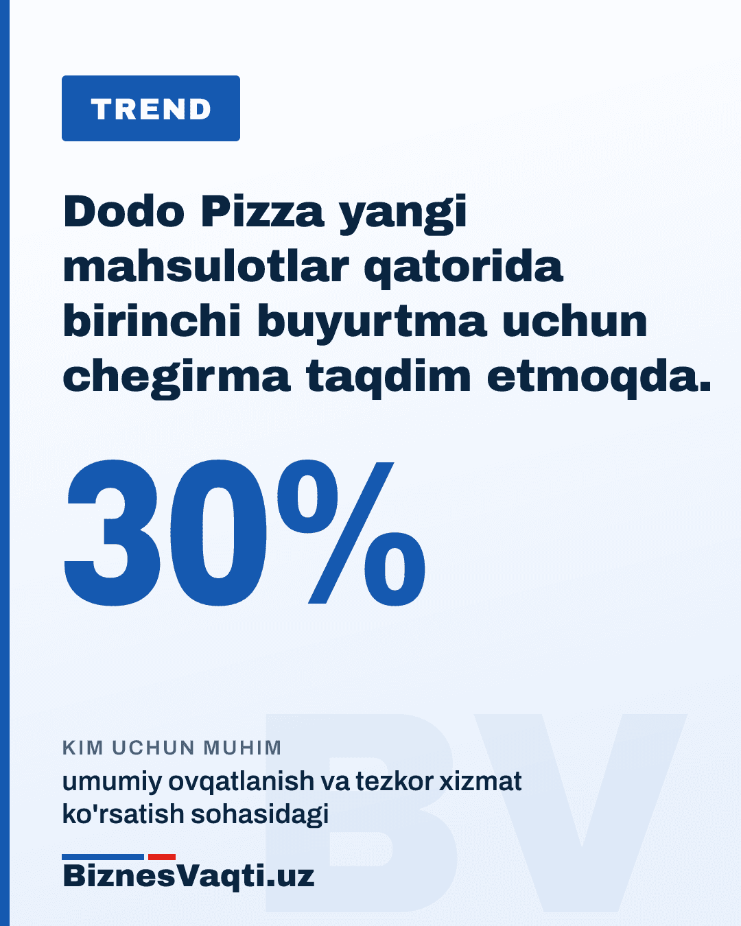 30% — Dodo Pizza yangi mahsulotlar qatorida birinchi buyurtma uchun chegirma taqdim etmoqda.