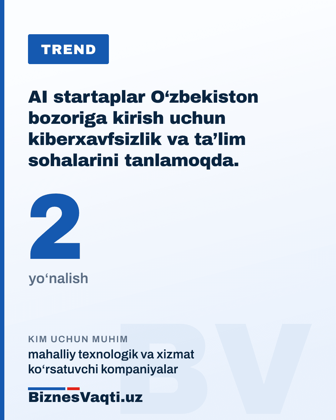 2 ta yo‘nalish — AI startaplar O‘zbekiston bozoriga kirish uchun kiberxavfsizlik va ta’lim sohalarini tanlamoqda.