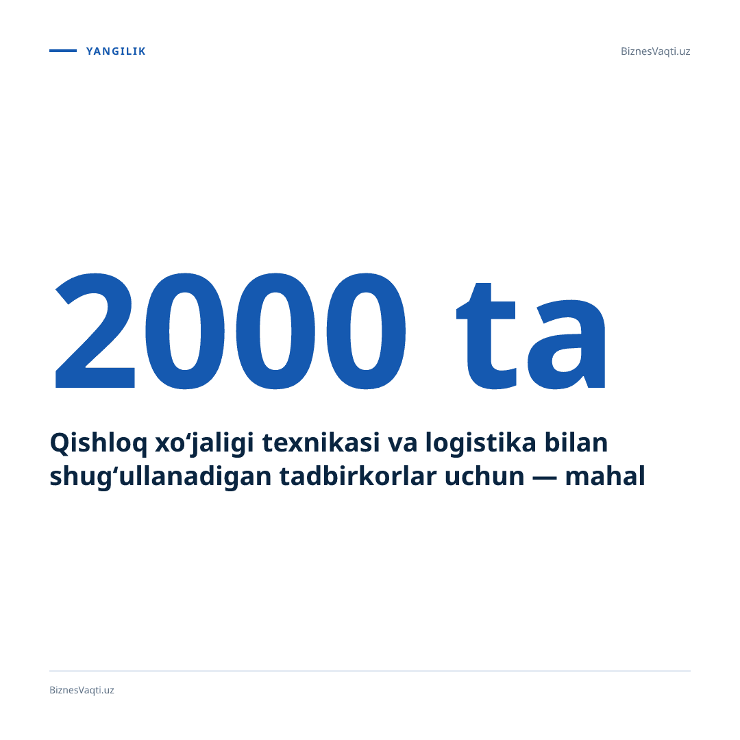 2000 ta — Minsk traktor zavodi 2026-yil oxirigacha O‘zbekistonga shuncha texnika komplektini yetkazib beradi.