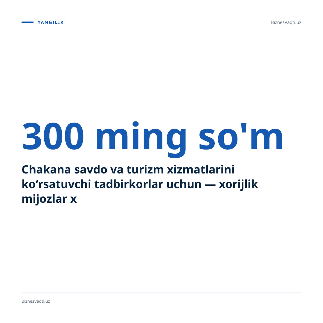 300 ming so'm — Tax Free tizimi bo'yicha QQS qaytariladigan xaridning minimal qiymati 1 milliondan aynan shu miqdorga tushirildi.