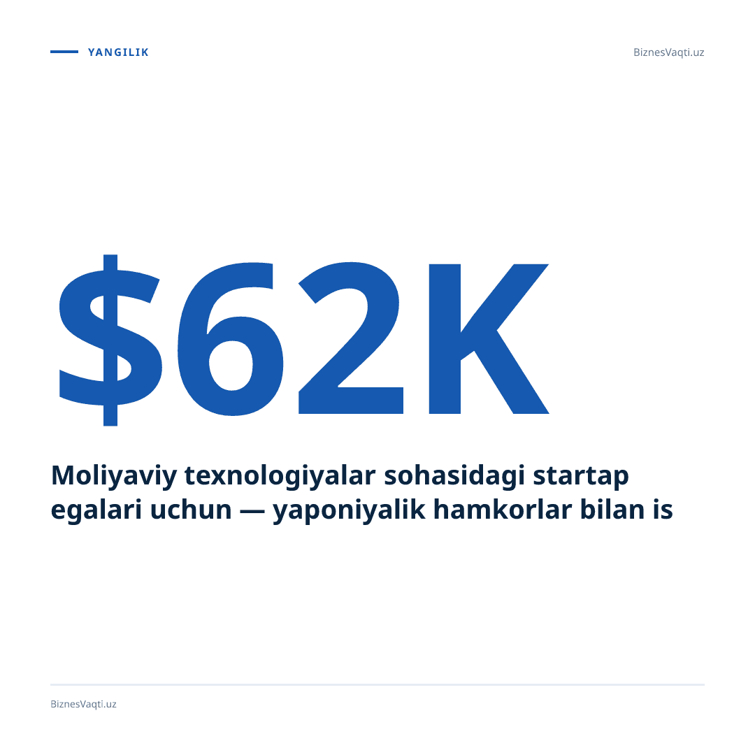 10 mln iyen (≈$62K) — FinTech startaplar uchun Tokioda taqdim etilayotgan eng yuqori mukofot miqdori.