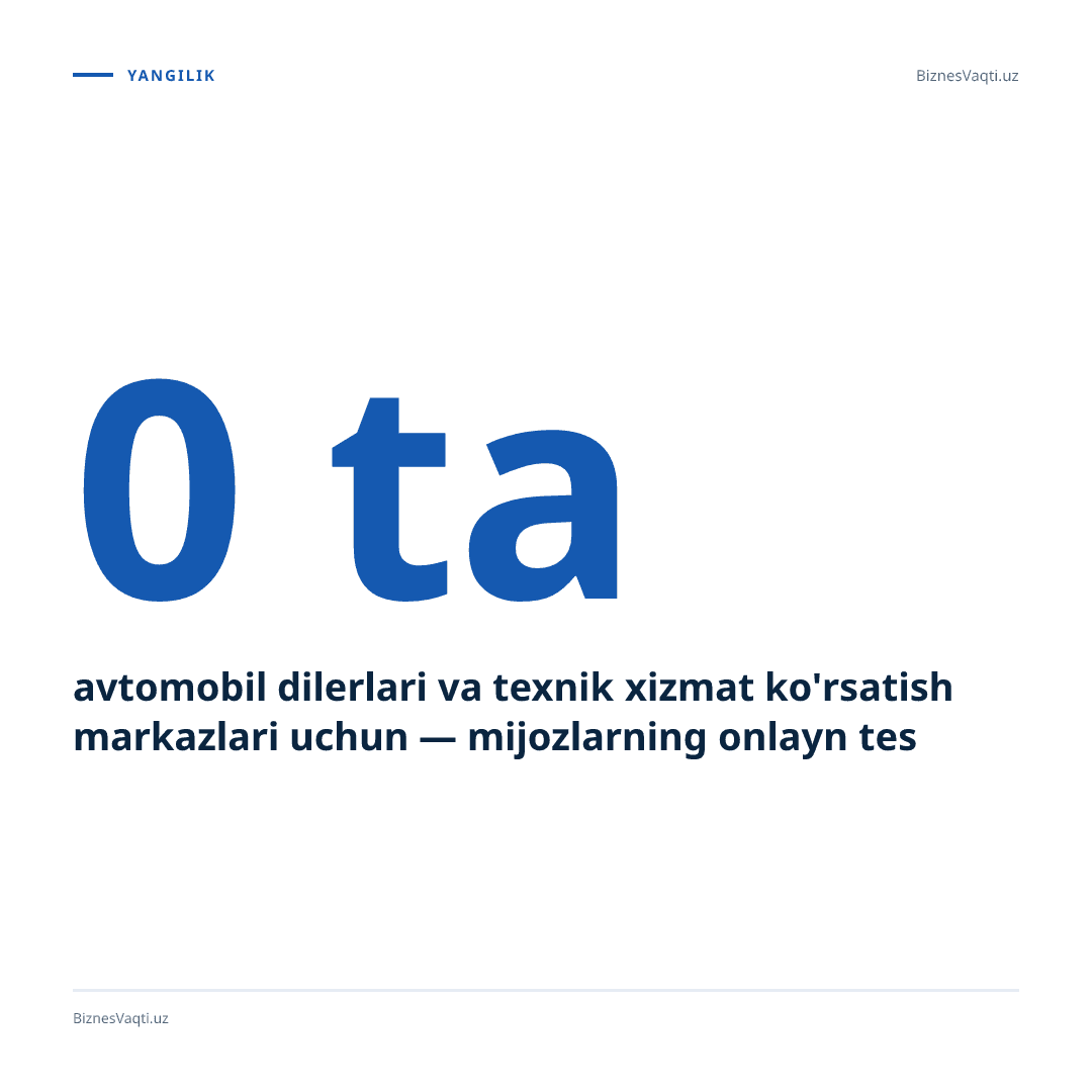 0 ta ofis tashrifi — Chevrolet.uz saytining yangilanishi avtomobil xarid qilish jarayonini butunlay raqamlashtirdi.