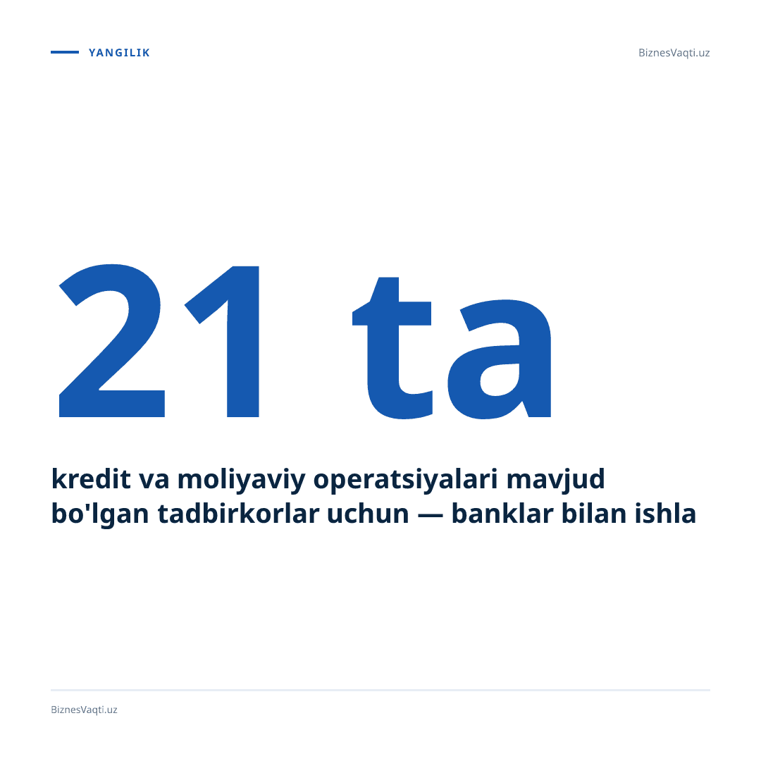 21 ta bank — Markaziy bank iyun oyida prudensial me'yorlarga amal qilmagani uchun jarimalar qo'lladi.