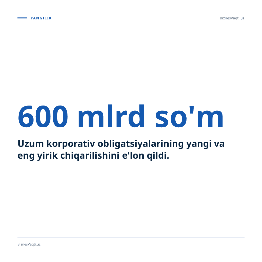 600 mlrd so'm — Uzum korporativ obligatsiyalarining yangi va eng yirik chiqarilishini e'lon qildi.