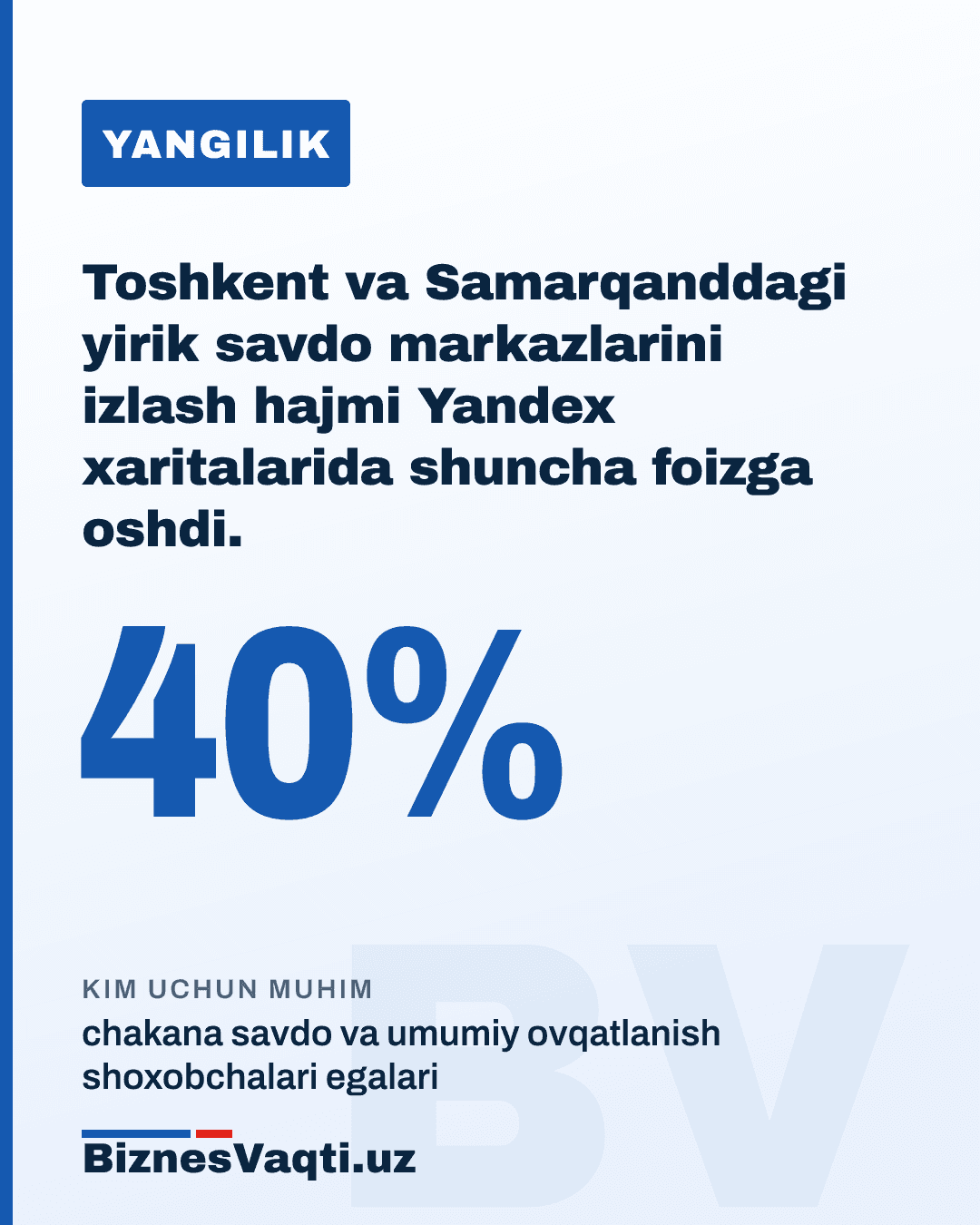 40% — Toshkent va Samarqanddagi yirik savdo markazlarini izlash hajmi Yandex xaritalarida shuncha foizga oshdi.