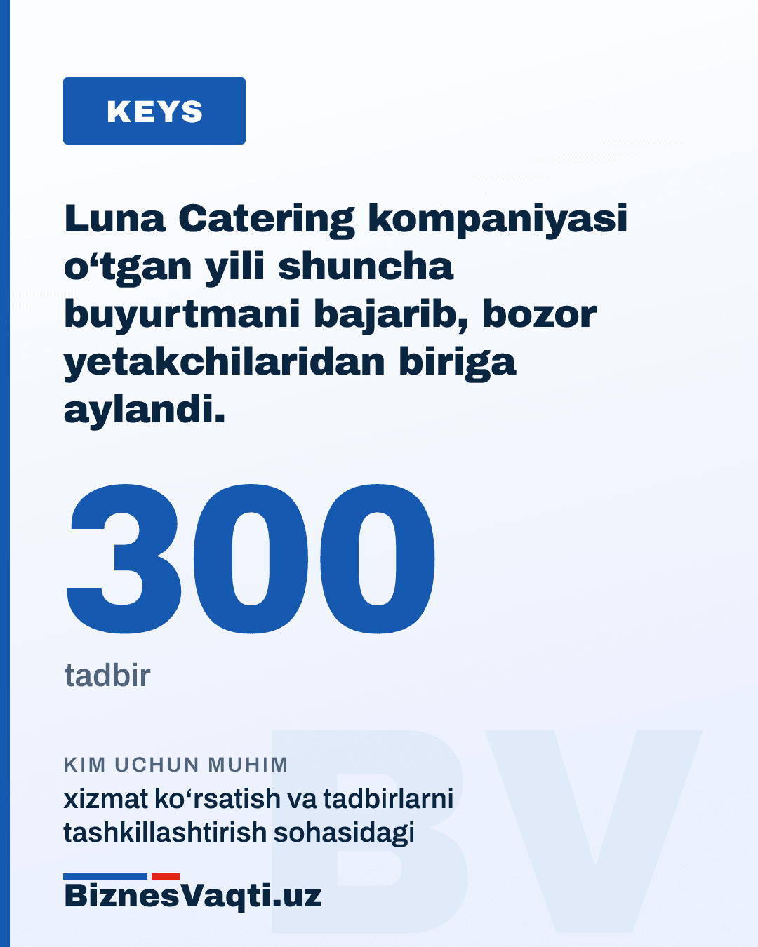 300 ta tadbir — Luna Catering kompaniyasi o‘tgan yili shuncha buyurtmani bajarib, bozor yetakchilaridan biriga aylandi.