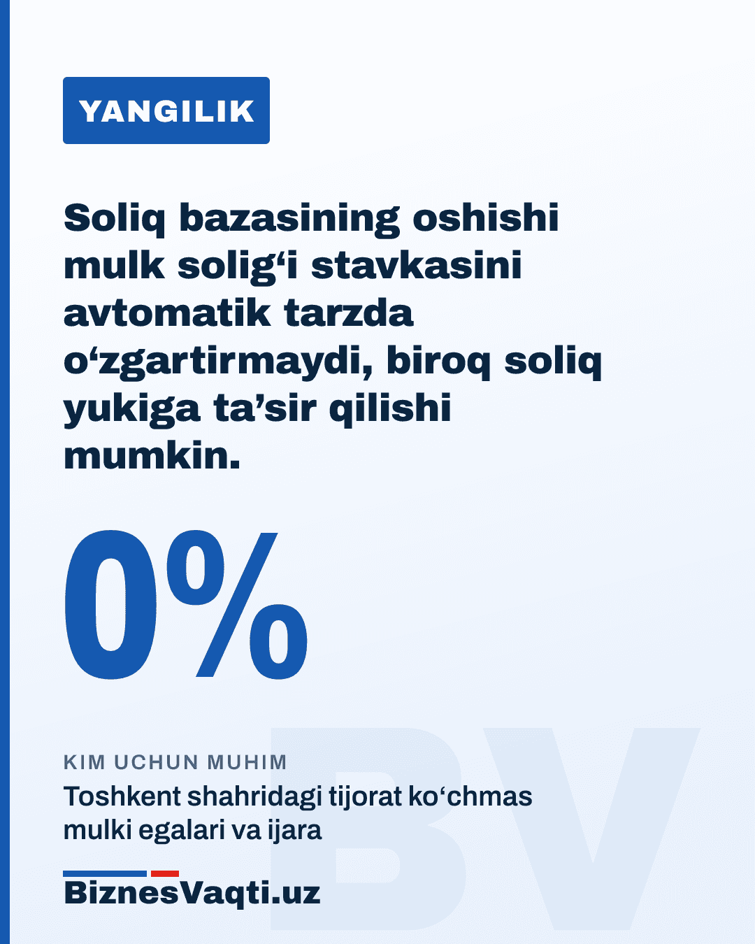 0% — soliq bazasining oshishi mulk solig‘i stavkasini avtomatik tarzda o‘zgartirmaydi, biroq soliq yukiga ta’sir qilishi mumkin.
