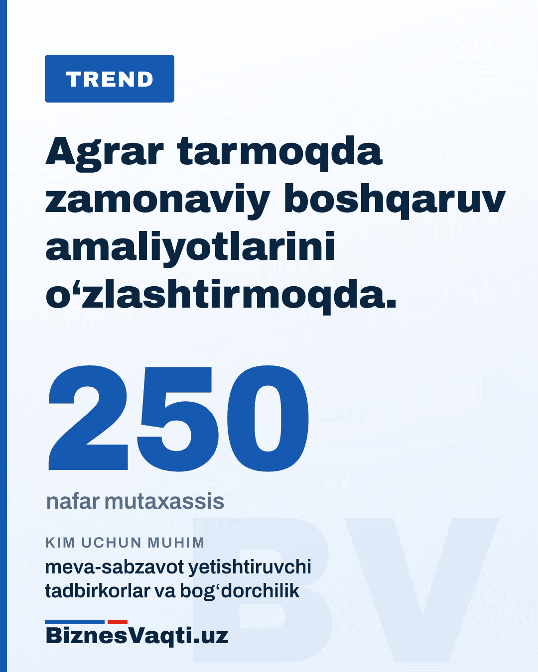 250 nafar mutaxassis — agrar tarmoqda zamonaviy boshqaruv amaliyotlarini o‘zlashtirmoqda.