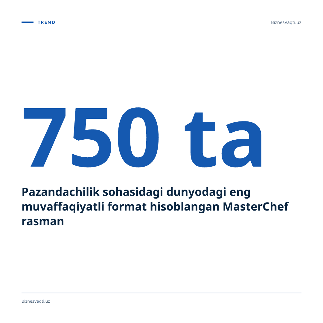 Banijay Entertainment va Zo’r TV MasterChef loyihasining 10 qismli debyut mavsumini taqdim etadi.