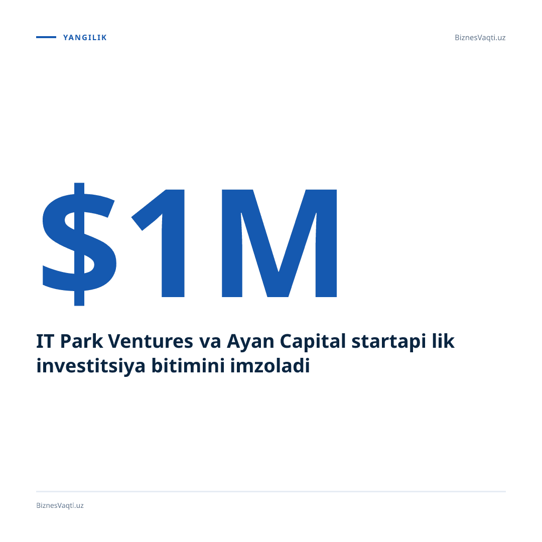 IT Park Ventures va Ayan Capital startapi $1 millionlik investitsiya bitimini imzoladi