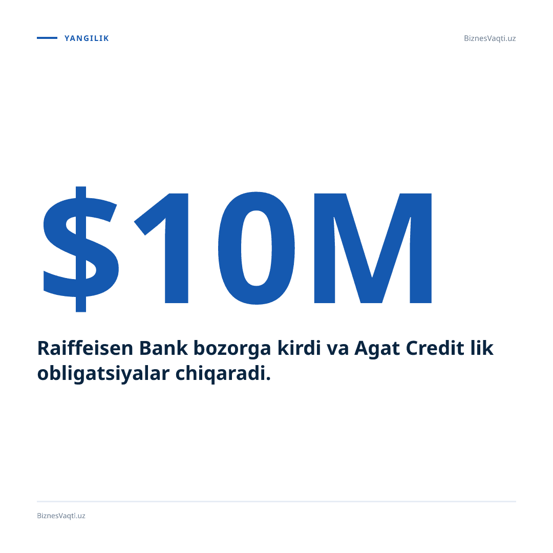 Raiffeisen Bank bozorga kirdi va Agat Credit $10 mlnlik obligatsiyalar chiqaradi.