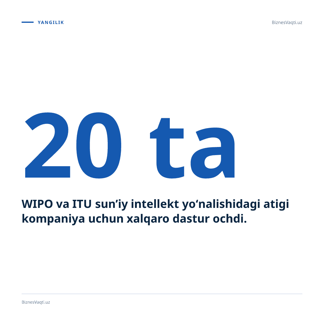 WIPO va ITU sun’iy intellekt yo‘nalishidagi atigi 20 ta kompaniya uchun xalqaro dastur ochdi.