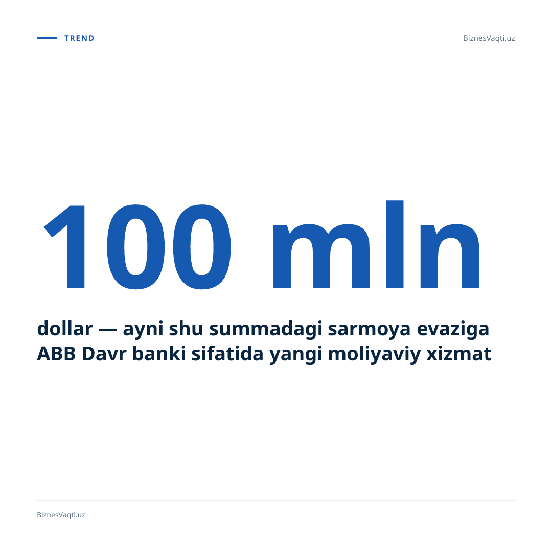 100 mln dollar — ayni shu summadagi sarmoya evaziga ABB Davr banki sifatida yangi moliyaviy xizmatlar bozorda o‘z ishini boshladi.