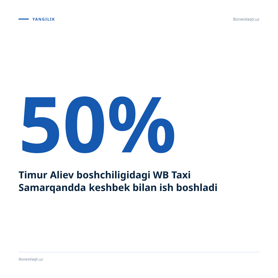 Timur Aliev boshchiligidagi WB Taxi Samarqandda 50% keshbek bilan ish boshladi