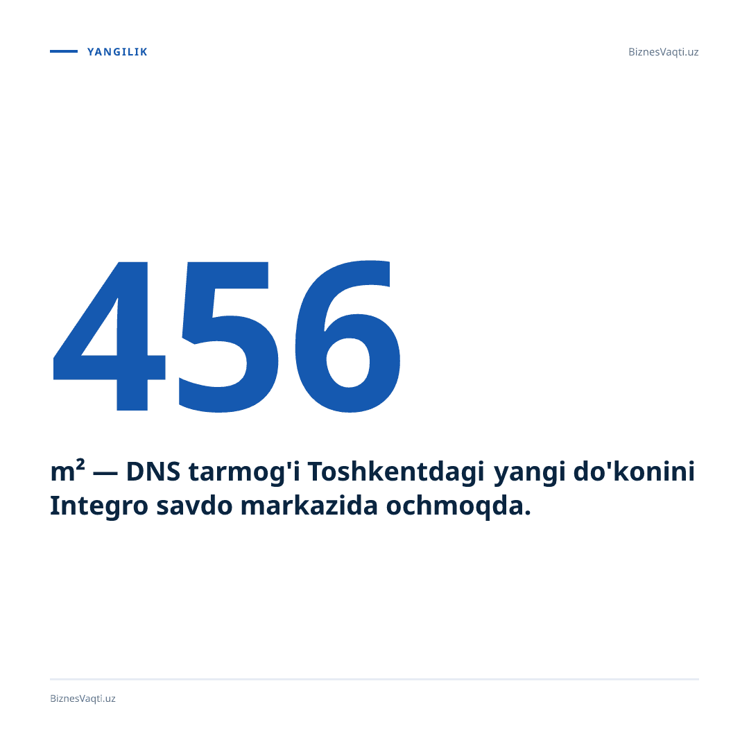 456 m² — DNS tarmog'i Toshkentdagi yangi do'konini Integro savdo markazida ochmoqda.