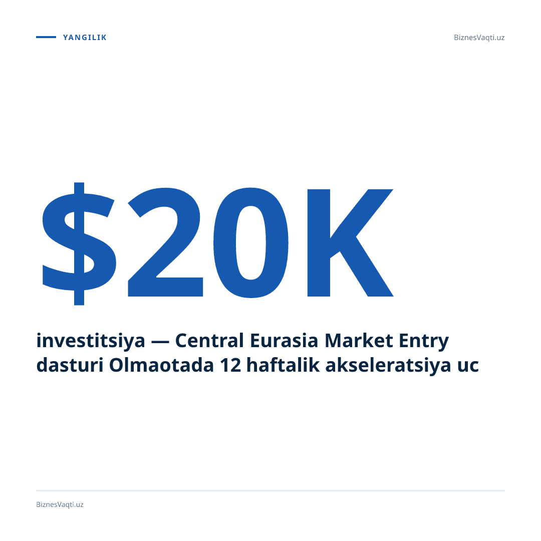 $20 000 investitsiya — Central Eurasia Market Entry dasturi Olmaotada 12 haftalik akseleratsiya uchun arizalarni qabul qilmoqda.