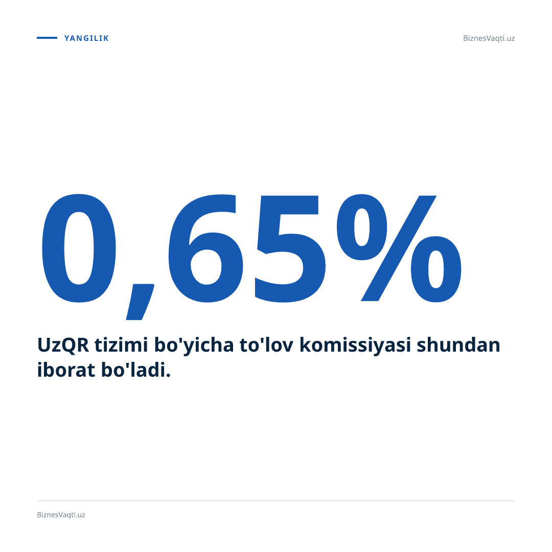 0.65% — UzQR tizimi bo'yicha to'lov komissiyasi shundan iborat bo'ladi.