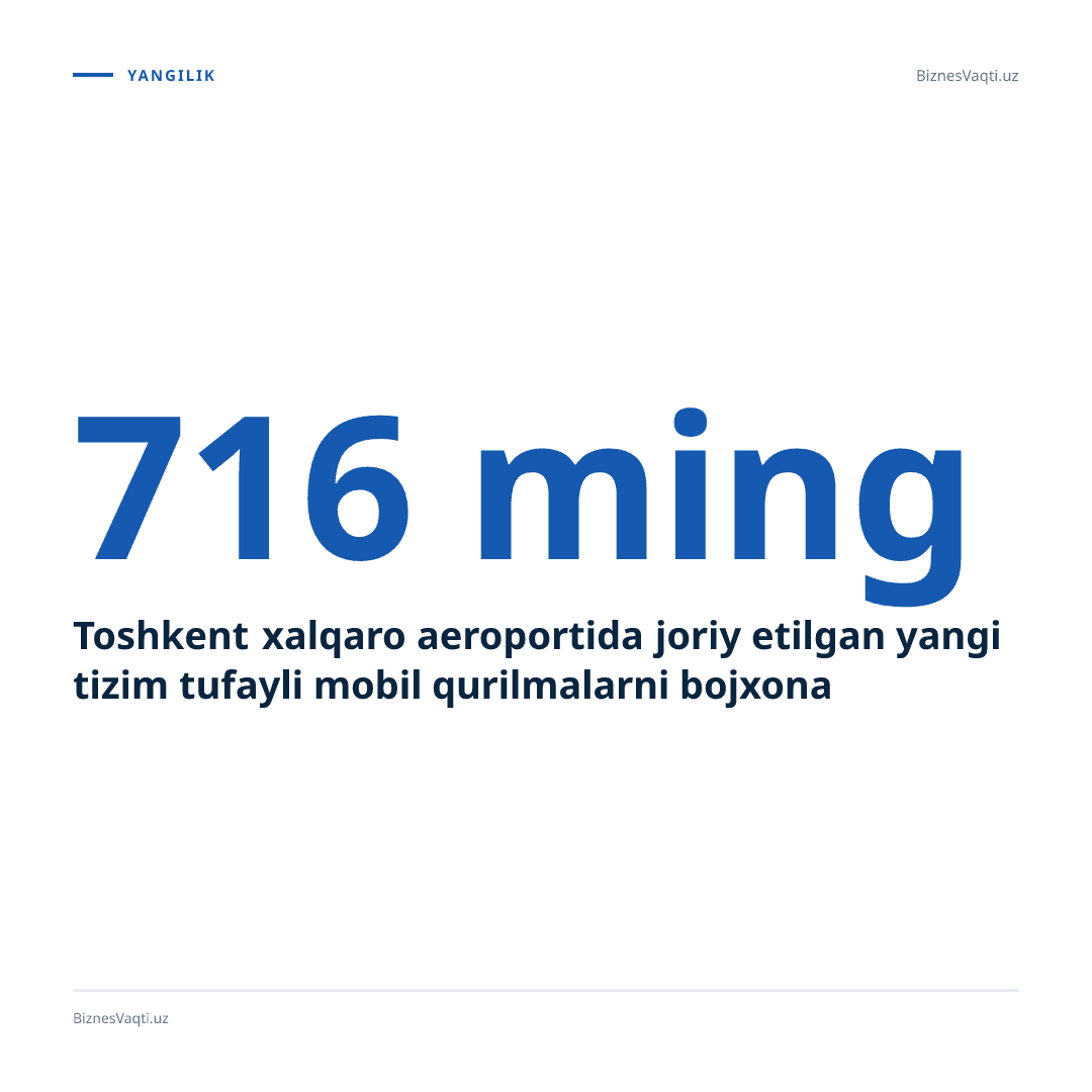 Bojxona qo'mitasi UzIMEI va deklaratsiya tizimini birlashtirib, telefon rasmiylashtirishni 2 daqiqagacha qisqartirdi.