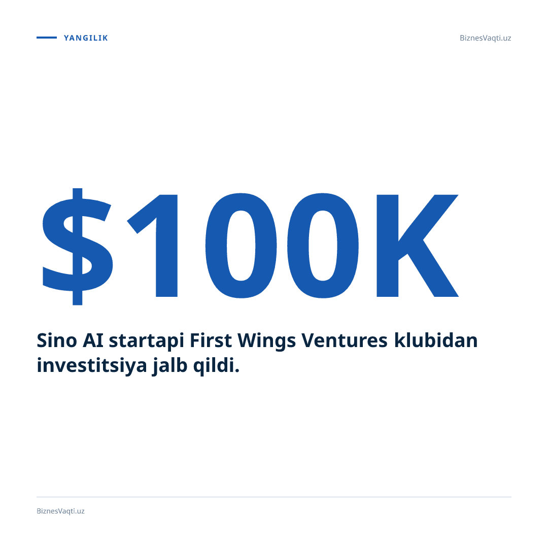 $100 000 — Sino AI startapi First Wings Ventures klubidan investitsiya jalb qildi.