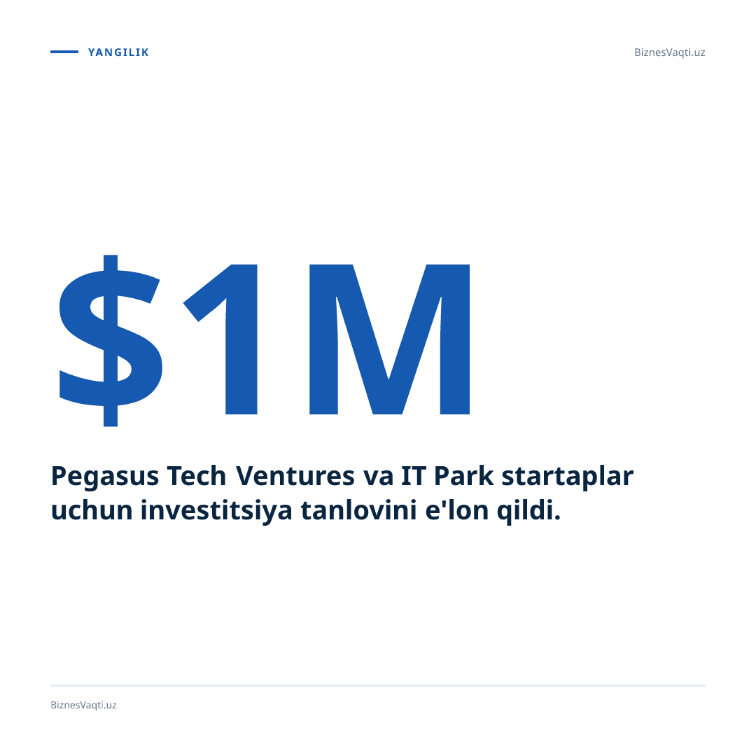 Pegasus Tech Ventures va IT Park startaplar uchun 1 million dollar investitsiya tanlovini e'lon qildi.