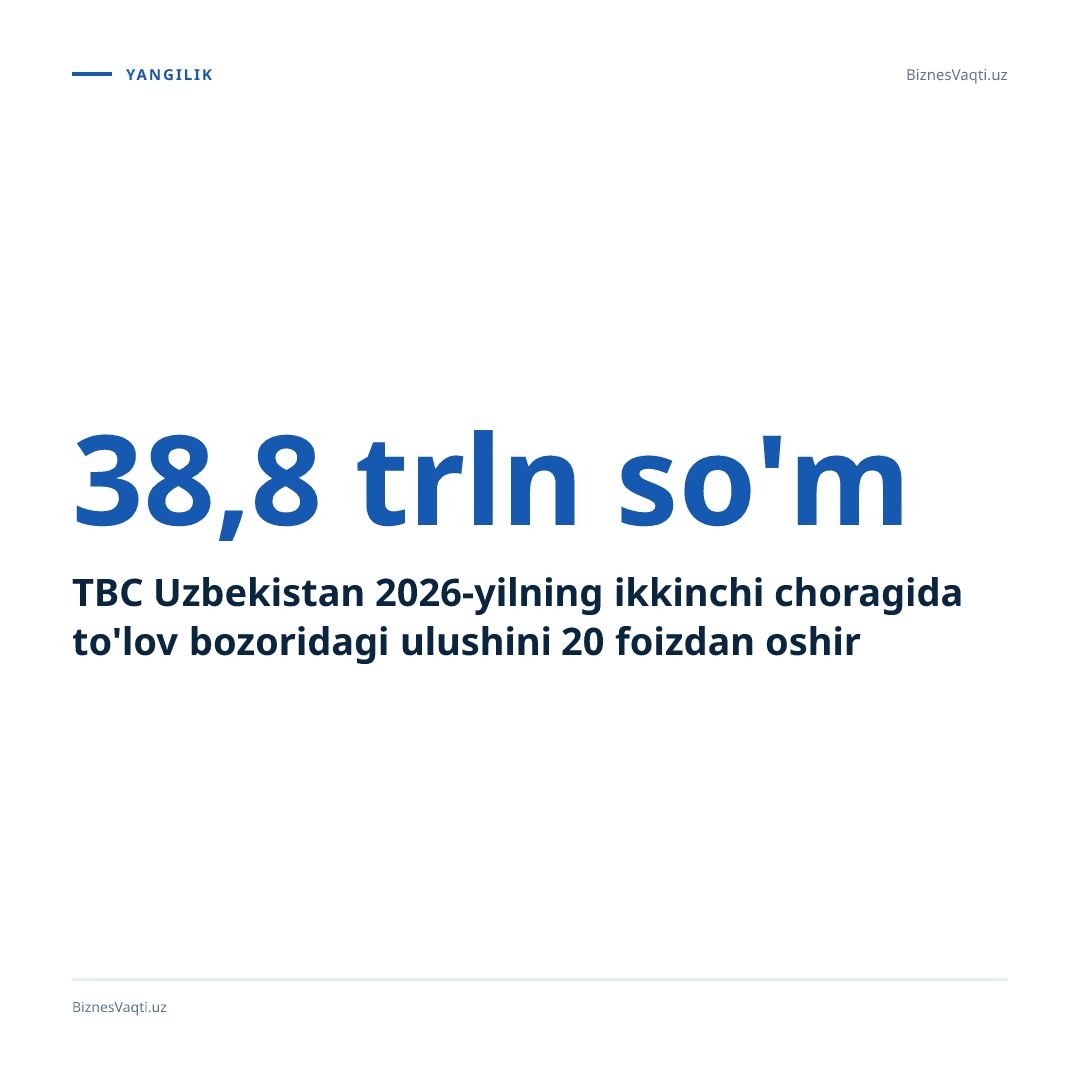 38,8 trln so'm — TBC Uzbekistan 2026-yilning ikkinchi choragida to'lov bozoridagi ulushini 20 foizdan oshirdi.