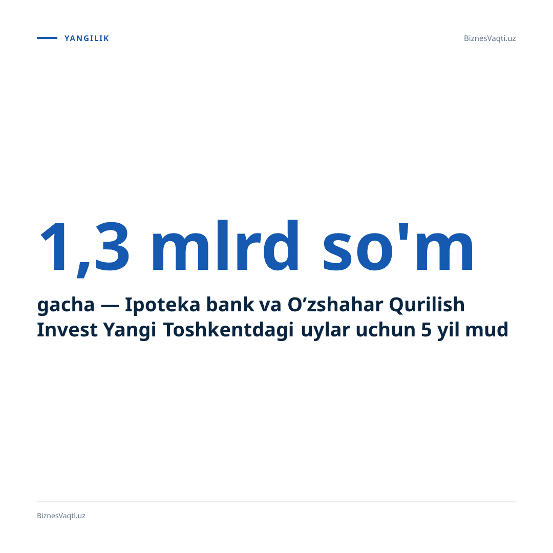 1,3 mlrd so'mgacha — Ipoteka bank va O’zshahar Qurilish Invest Yangi Toshkentdagi uylar uchun 5 yil muddatli foizsiz muddatli to'lov dasturini ishga tushirdi.