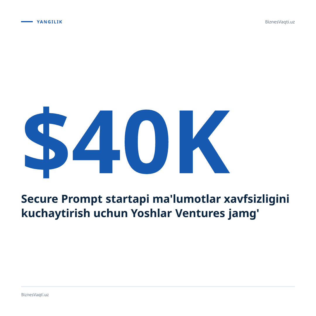 $40.000 — Secure Prompt startapi ma'lumotlar xavfsizligini kuchaytirish uchun Yoshlar Ventures jamg'armasidan sarmoya oldi.