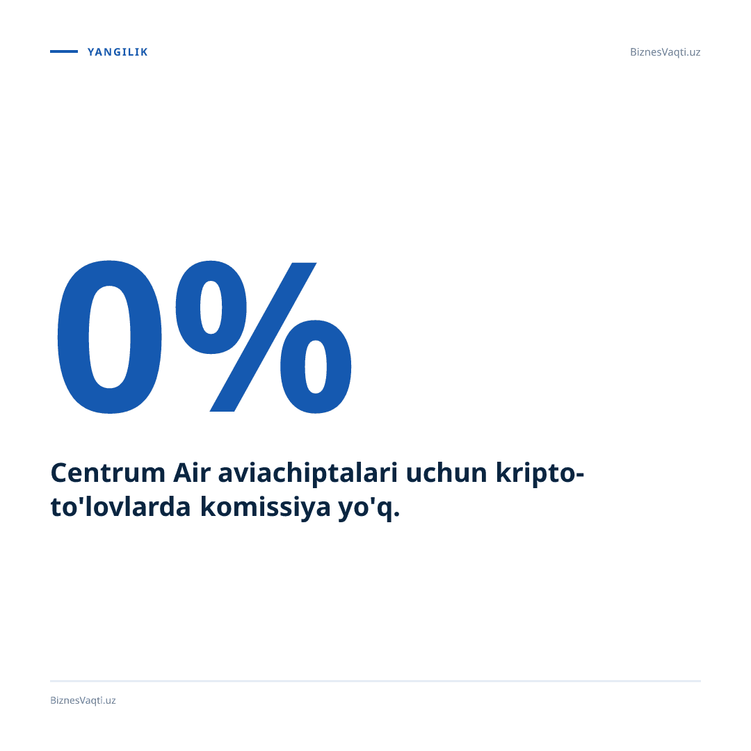 0% — Centrum Air aviachiptalari uchun kripto-to'lovlarda komissiya yo'q.