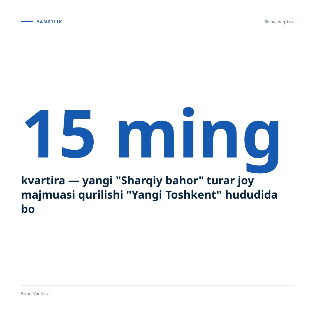 15 ming kvartira — yangi "Sharqiy bahor" turar joy majmuasi qurilishi "Yangi Toshkent" hududida boshlandi.