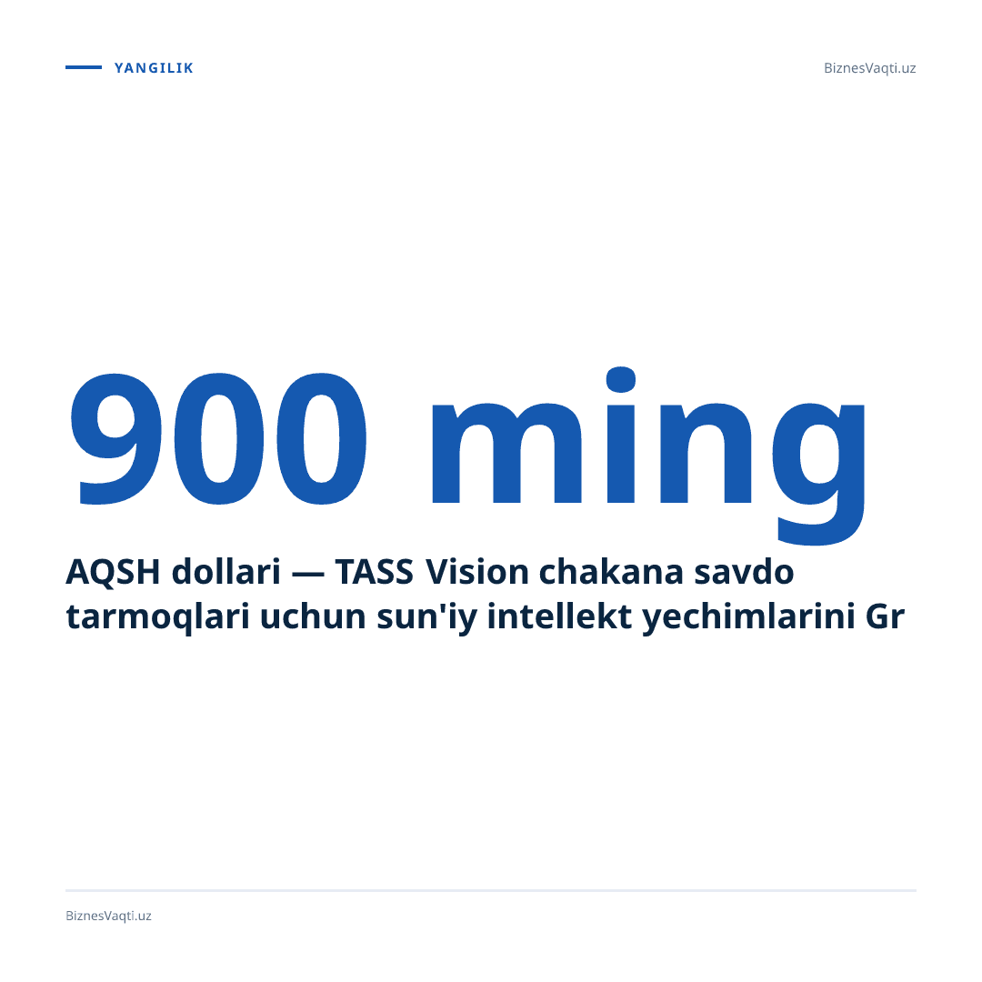 900 ming AQSH dollari — TASS Vision chakana savdo tarmoqlari uchun sun'iy intellekt yechimlarini Gruziyaga eksport qilmoqda.