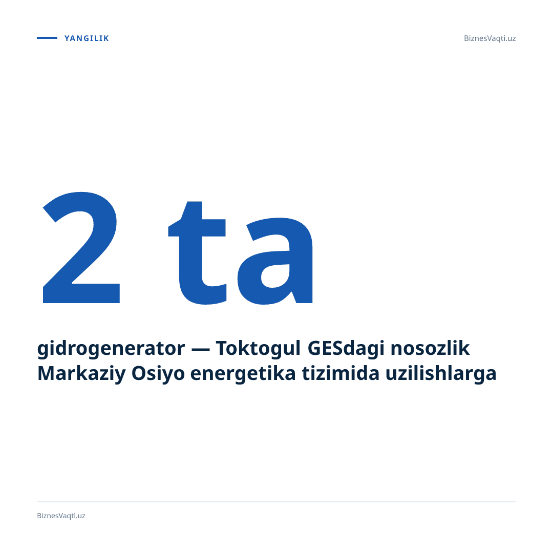 2 ta gidrogenerator — Toktogul GESdagi nosozlik Markaziy Osiyo energetika tizimida uzilishlarga sabab bo'ldi.