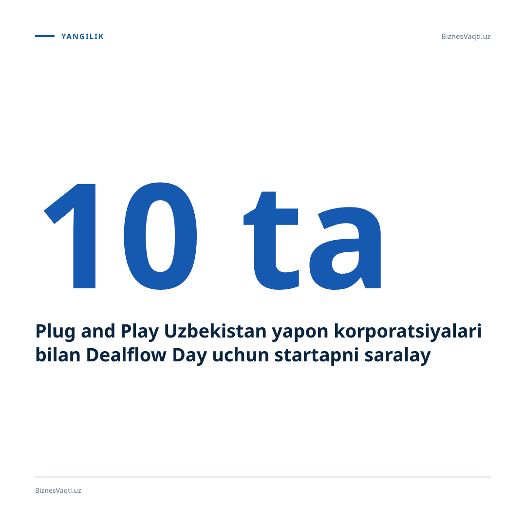 Plug and Play Uzbekistan yapon korporatsiyalari bilan Dealflow Day uchun 10 ta startapni saralaydi.