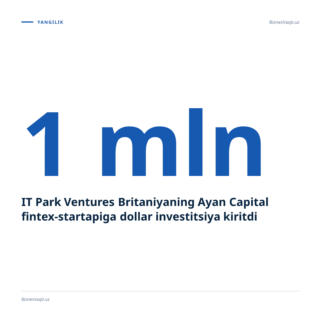 IT Park Ventures Britaniyaning Ayan Capital fintex-startapiga 1 mln dollar investitsiya kiritdi