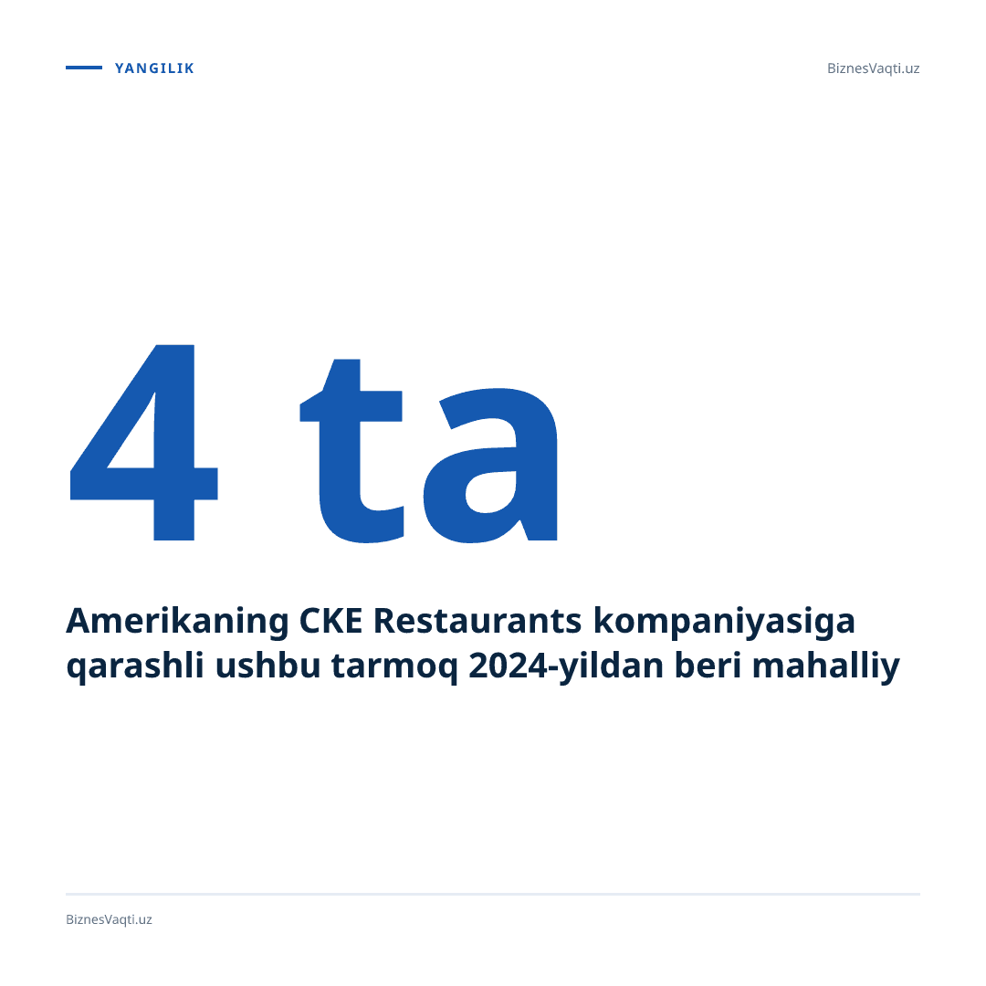 5-nuqta — Hardee’s tarmog‘i Toshkentda yana bitta yangi restoran ochishni rejalashtirmoqda.