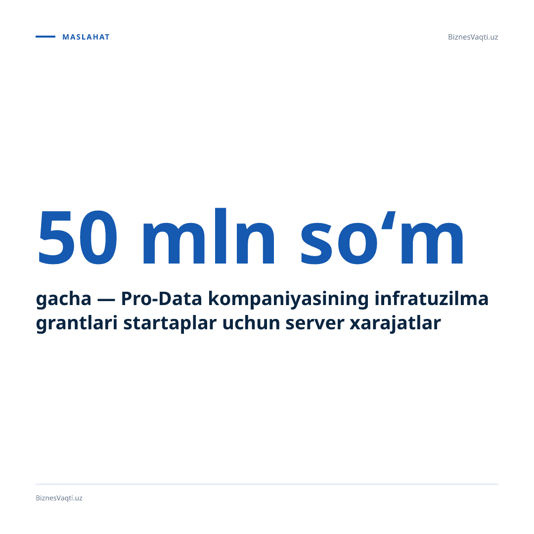 50 mln so‘mgacha — Pro-Data kompaniyasining infratuzilma grantlari startaplar uchun server xarajatlarini sezilarli kamaytiradi.