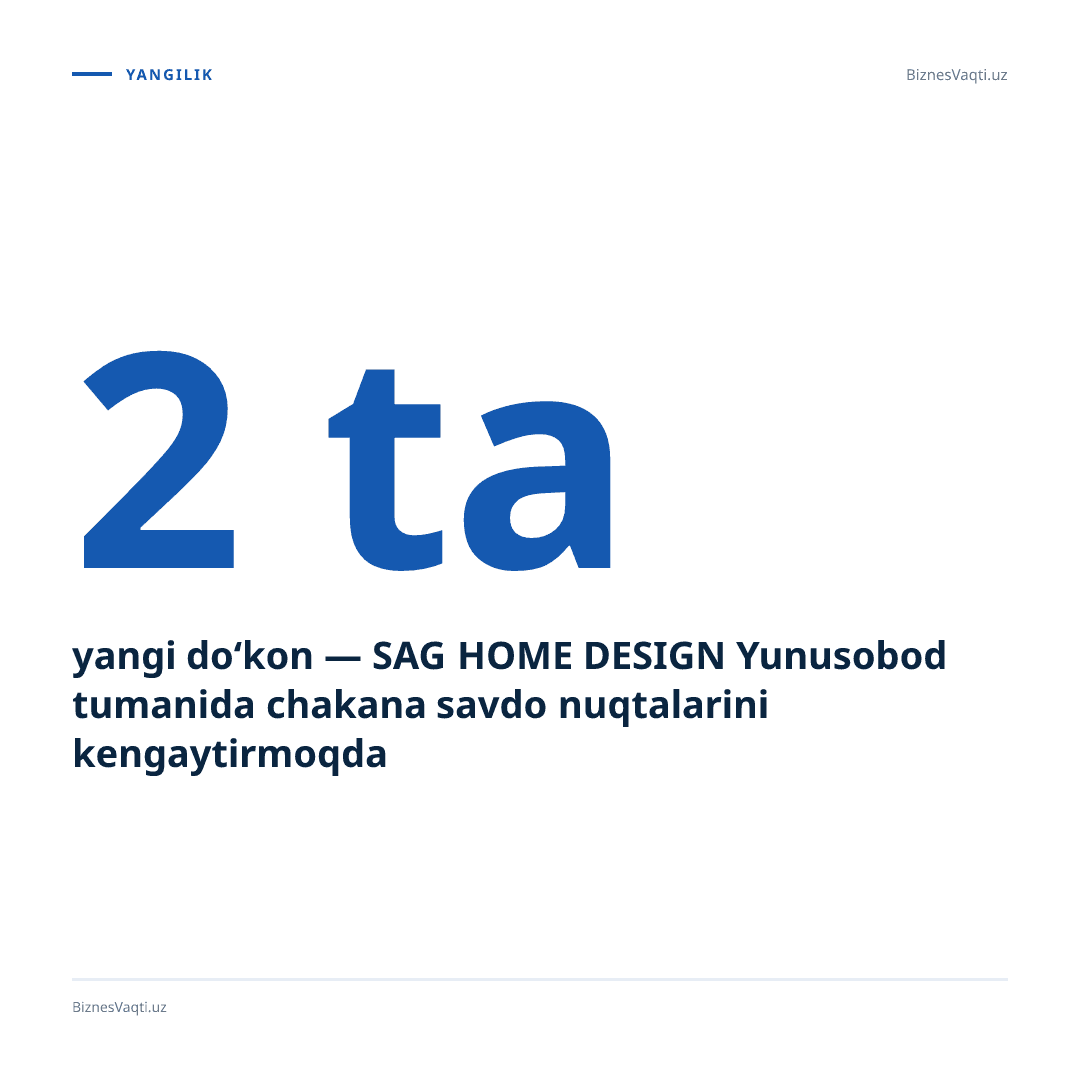 2 ta yangi do‘kon — SAG HOME DESIGN Yunusobod tumanida chakana savdo nuqtalarini kengaytirmoqda.