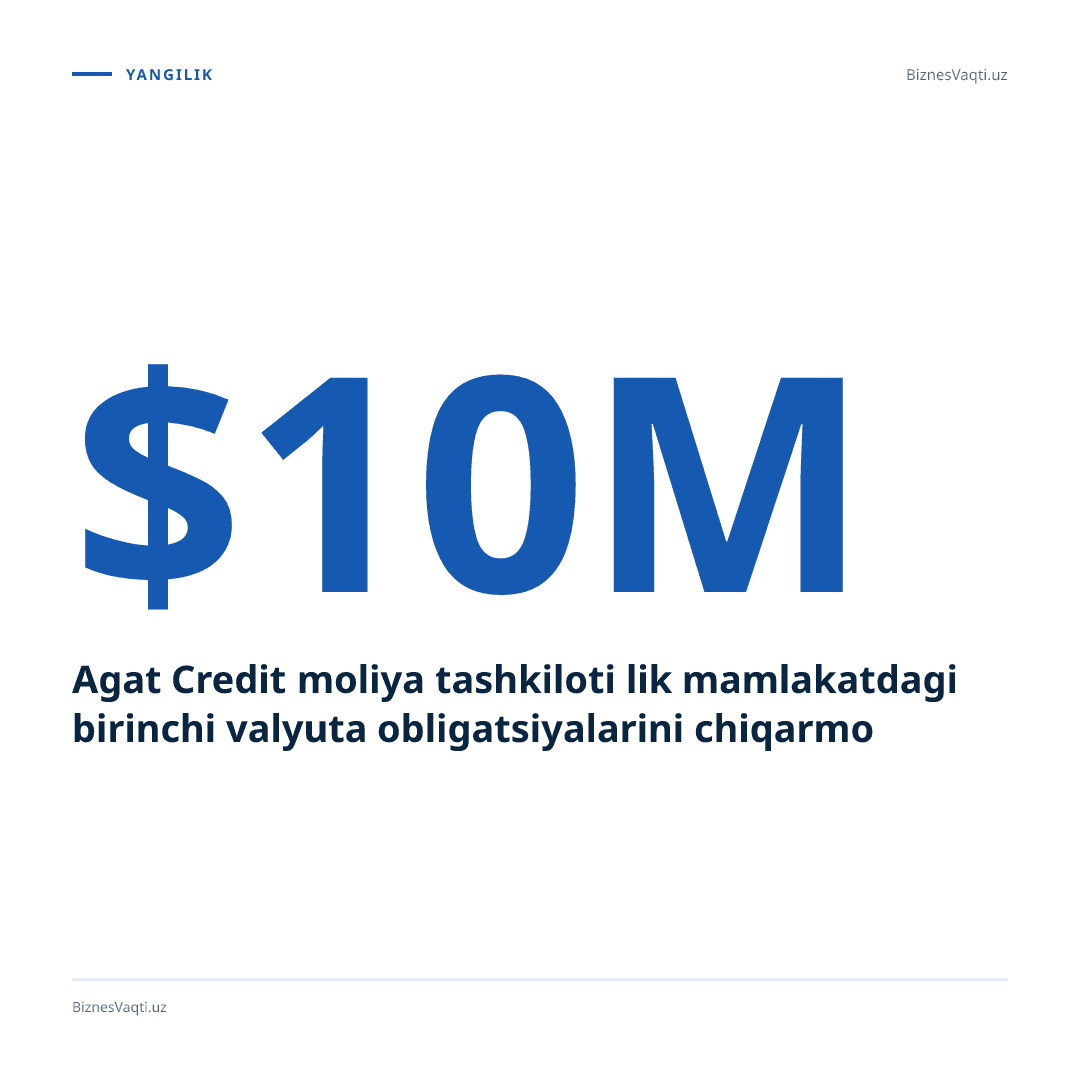 Agat Credit moliya tashkiloti 10 million dollarlik mamlakatdagi birinchi valyuta obligatsiyalarini chiqarmoqda.