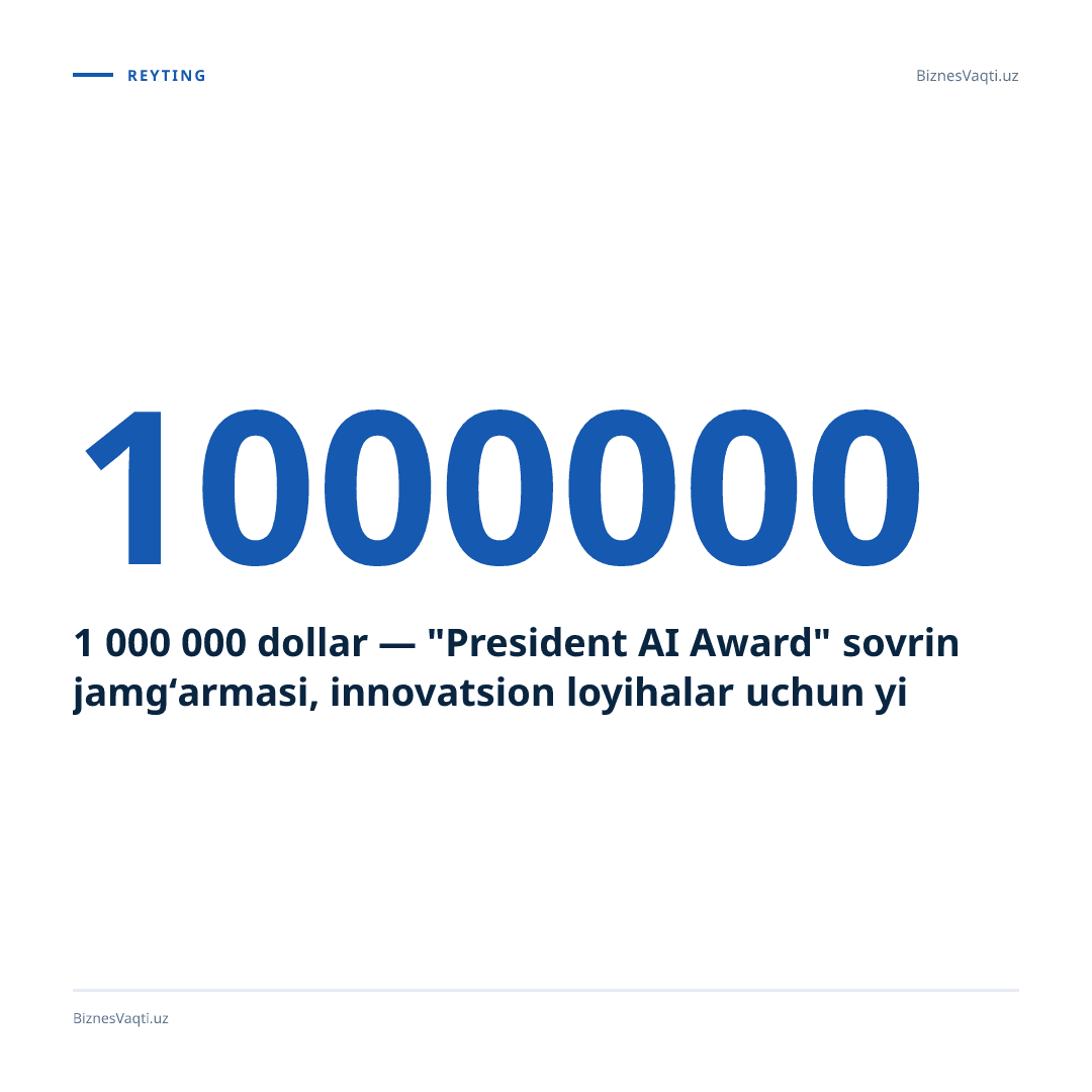 1 000 000 dollar — "President AI Award" sovrin jamg‘armasi, innovatsion loyihalar uchun yirik imkoniyat.