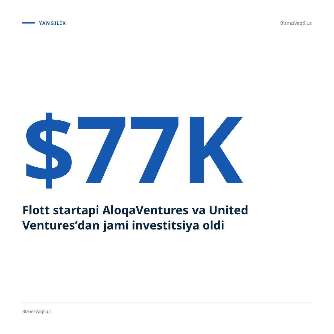 Flott startapi AloqaVentures va United Ventures’dan jami $77,000 investitsiya oldi
