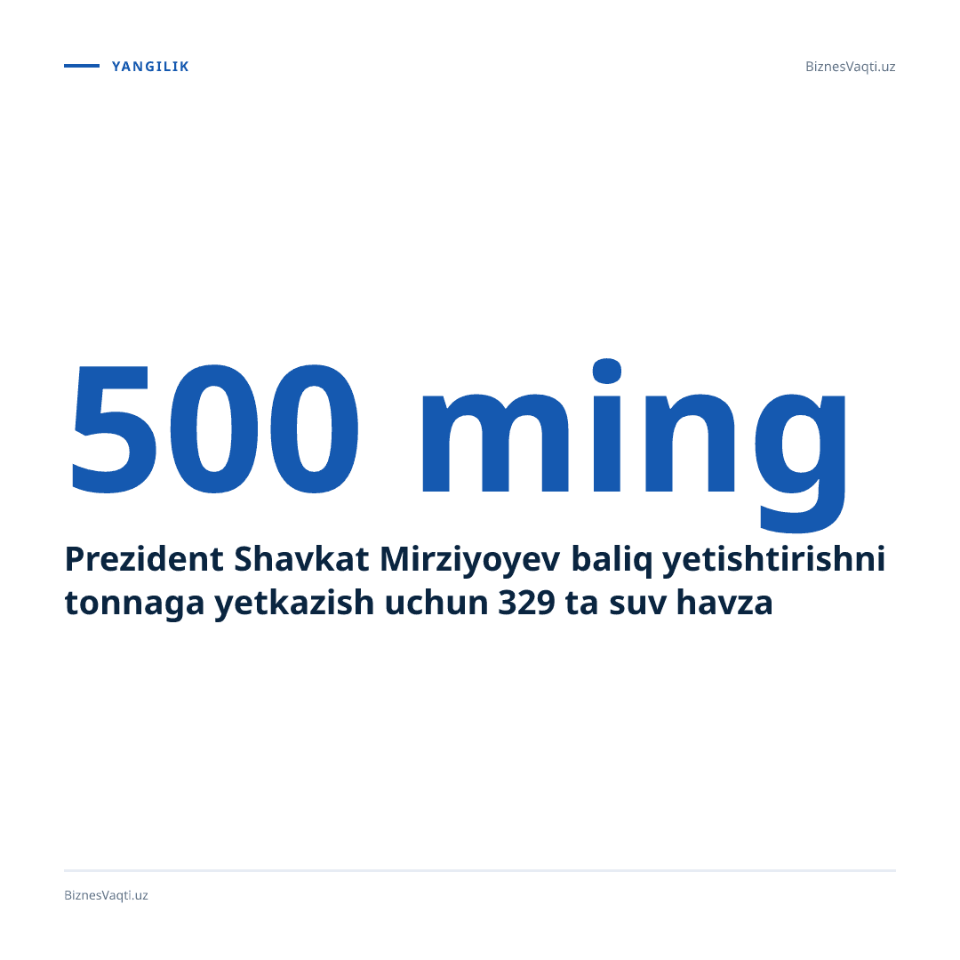 Prezident Shavkat Mirziyoyev baliq yetishtirishni 500 ming tonnaga yetkazish uchun 329 ta suv havzasini ijaraga berishni ma'qulladi.