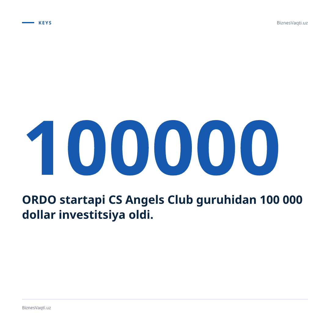 ORDO startapi CS Angels Club guruhidan 100 000 dollar investitsiya oldi.